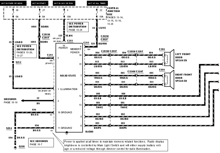 2009 F150 Stereo Wiring Diagram