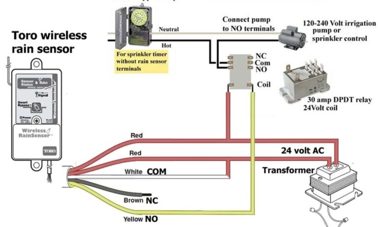 Pool Pump Wiring Diagram