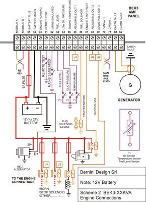 Electrical Panel Wiring Diagram Symbols