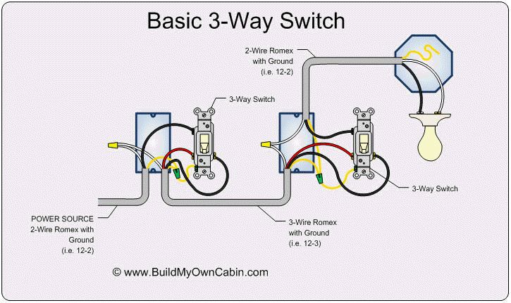 Schematic 3 Way Switch Wiring Diagram Pdf