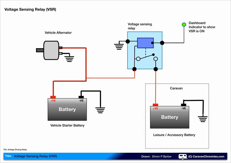 4 Post Starter Solenoid Wiring Diagram