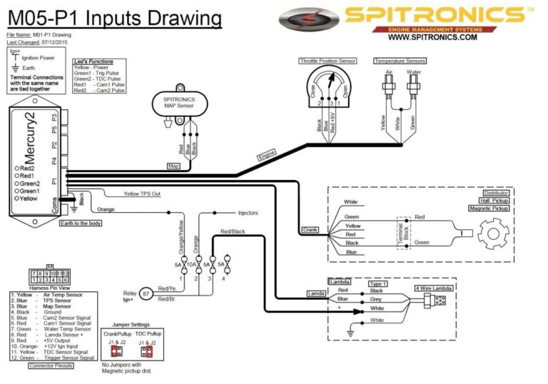 Spitronics Saturn Wiring Diagram