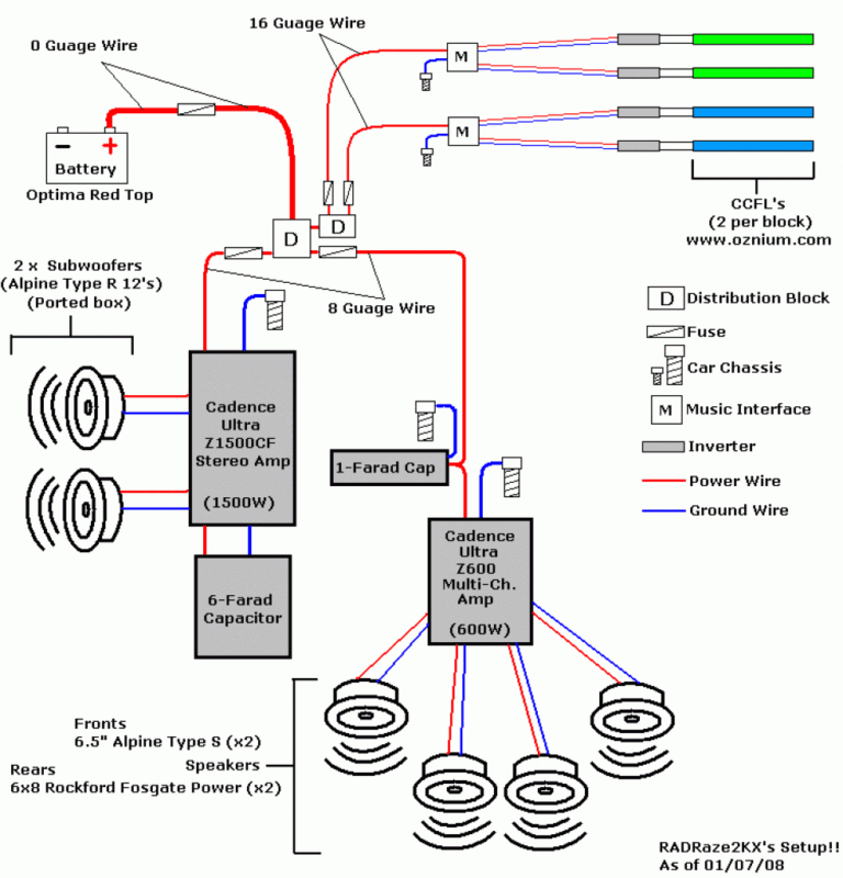 4 Channel Amp Wiring Diagram