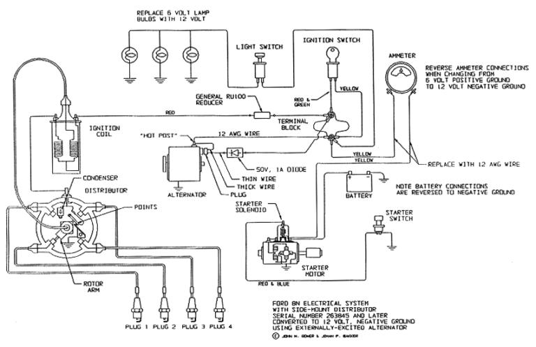 12 Circuit Wiring Harness Diagram