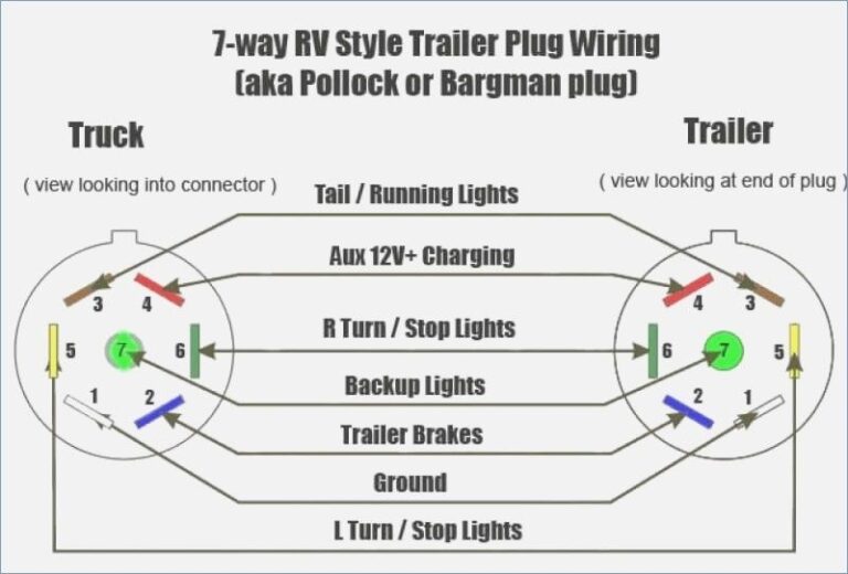 7 Way Wiring Diagram For Trailer