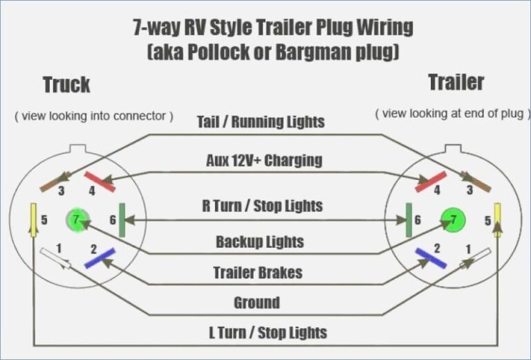 7 Way Wiring Diagram For Trailer Lights