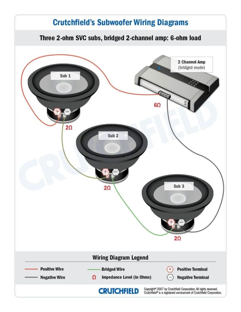 Subwoofer Wiring Diagram 2 Ohm