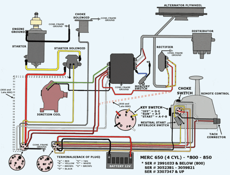 Mercury Outboard Wiring Diagram