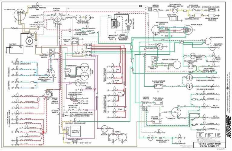 Aircraft Wiring Diagram Manual Pdf