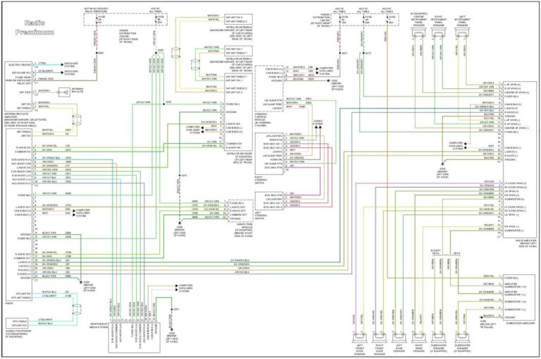 2006 Jeep Grand Cherokee Trailer Wiring Diagram