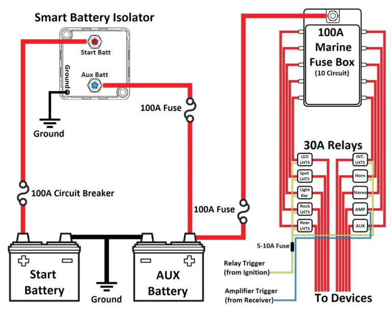 Brilliant Switch Wiring Diagram