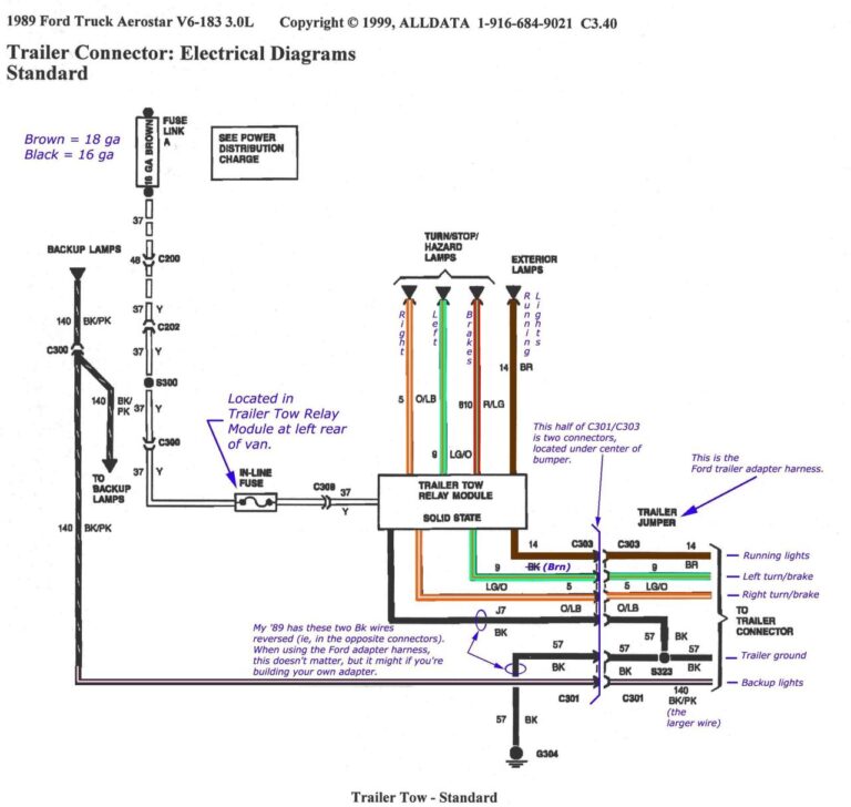 30 Amp Shore Power Wiring Diagram