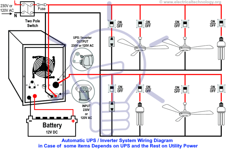 Home Wiring Diagram With Inverter