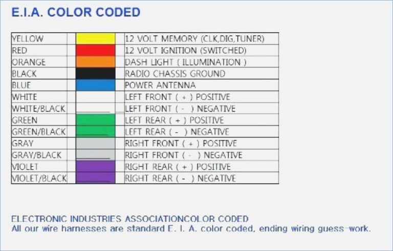 Car Stereo Wiring Diagram For Pioneer Radio