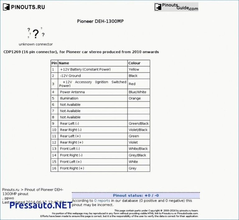 Pioneer Deh 15 Wiring Diagram