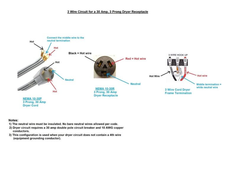 Electrical Wiring 3 Wire Stove Plug Wiring Diagram