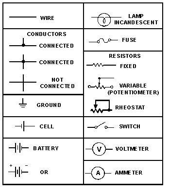 Diagram Of Series And Parallel Circuit Using Electrical Symbols