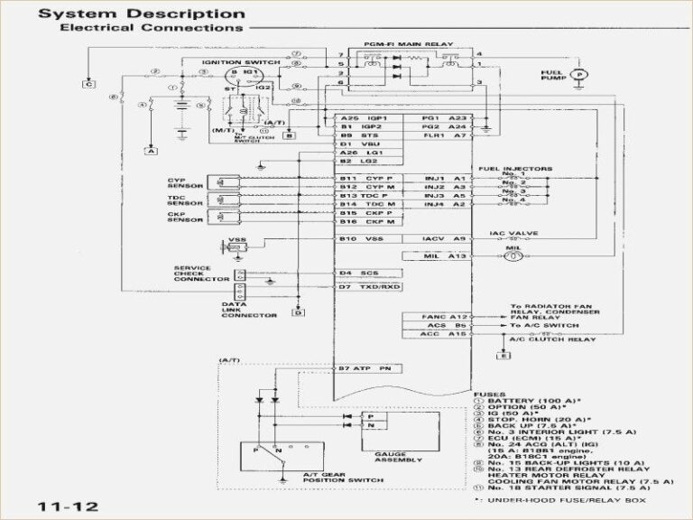 Dryer Wiring Diagram