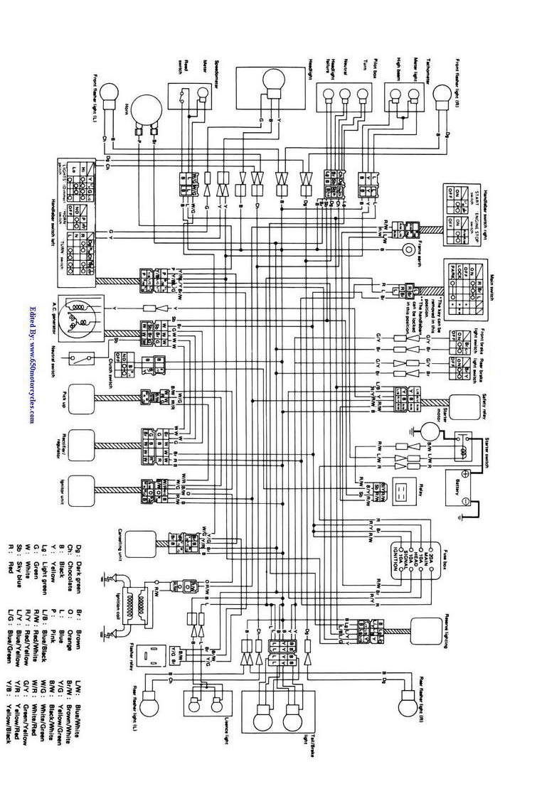 Siemens S7 1500 Plc Wiring Diagram