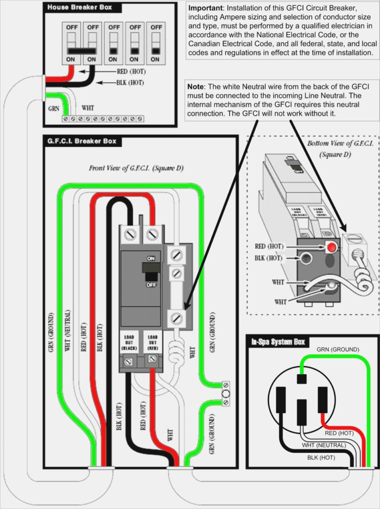 Homeline Load Center Hom6 12l100 Wiring Diagram