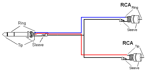 Trs To Ts Wiring Diagram