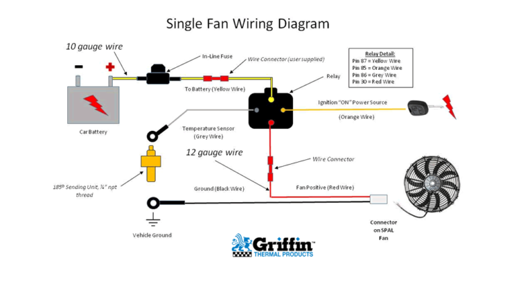 2005 Chevy Equinox Cooling Fan Wiring Diagram