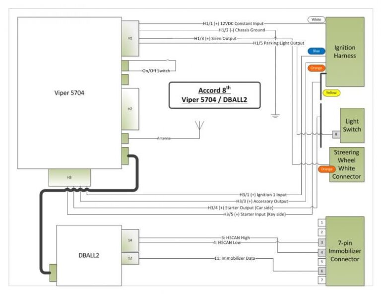 Dball2 Wiring Diagram